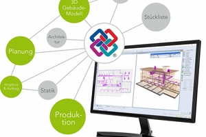  In einem Project Data Set in der Sema-Software werden verschiedene Modelle via IFC verlinkt. 